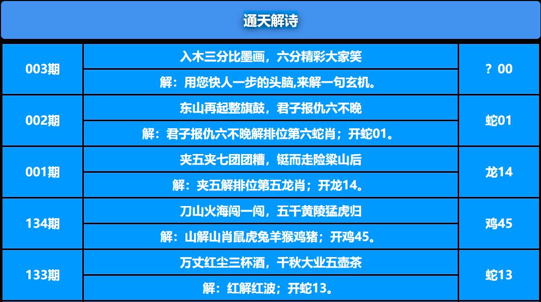 003期通天解诗[图]